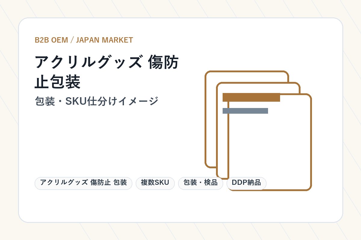 アクリルグッズ 傷防止 包装 包装・SKU仕分けイメージ