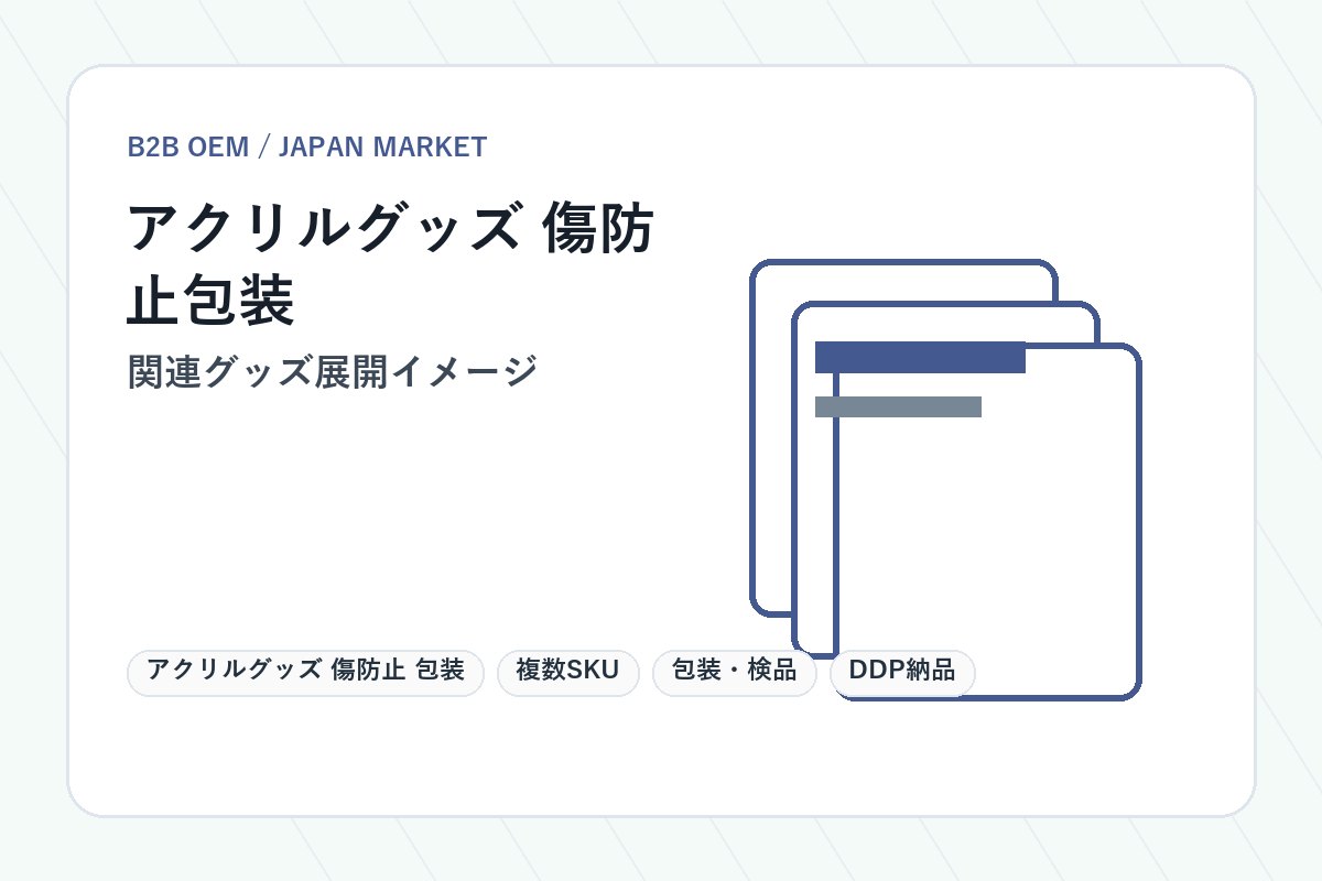 アクリルグッズ 傷防止 包装 関連グッズ展開イメージ