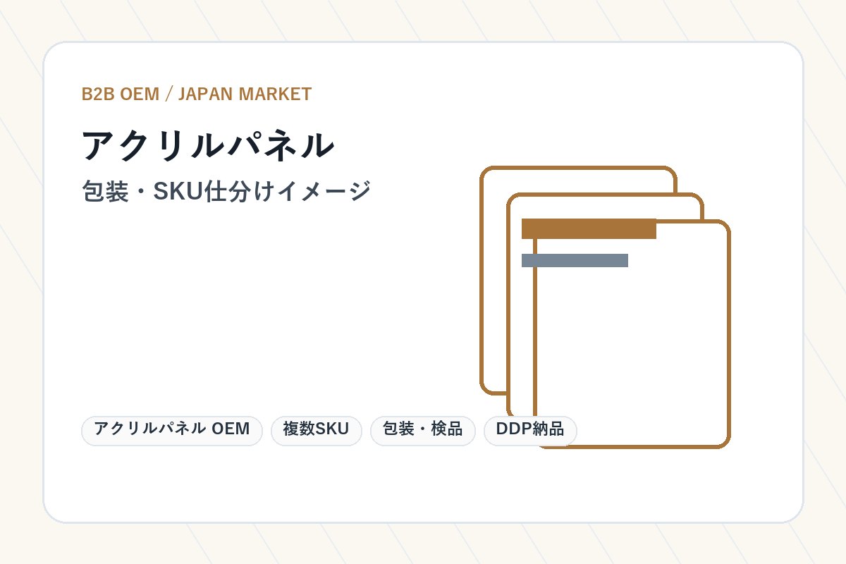 アクリルパネル OEM 包装・SKU仕分けイメージ