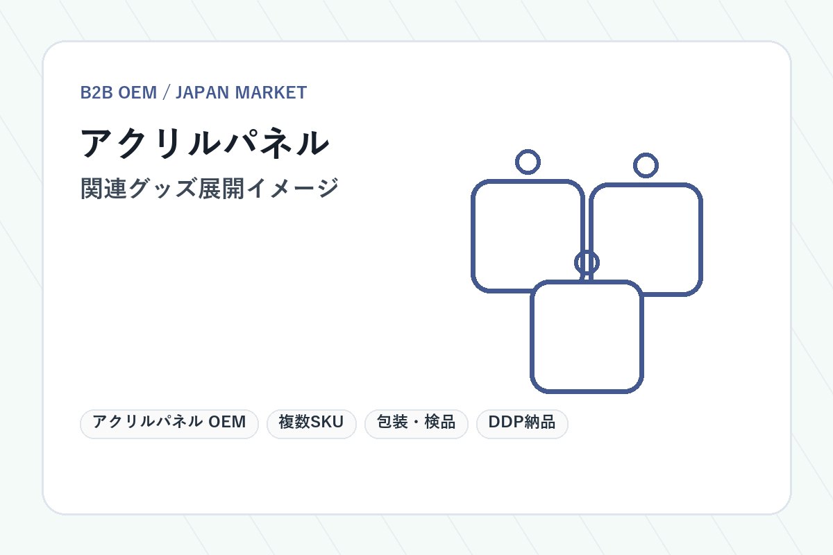 アクリルパネル OEM 関連グッズ展開イメージ