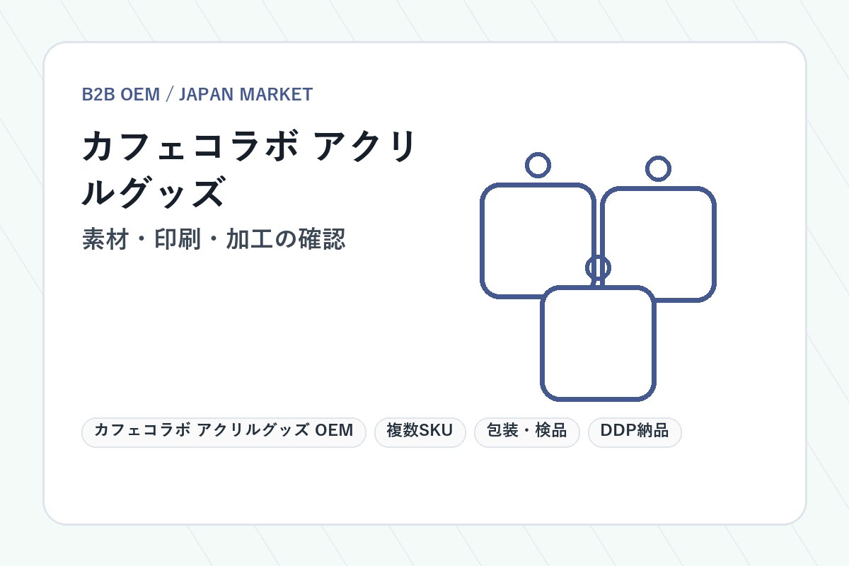 Cafe Collaboration Acrylic Goods OEM production image 1