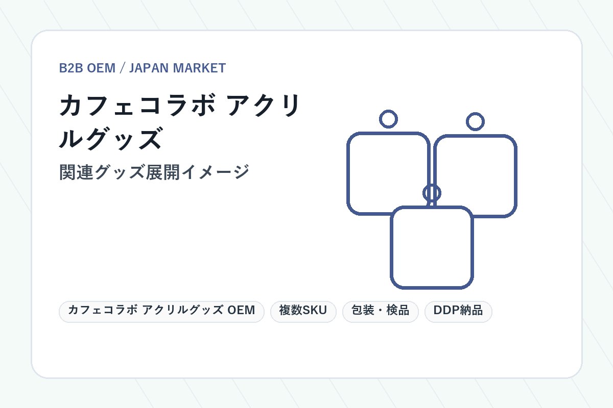 Cafe Collaboration Acrylic Goods OEM production image 5