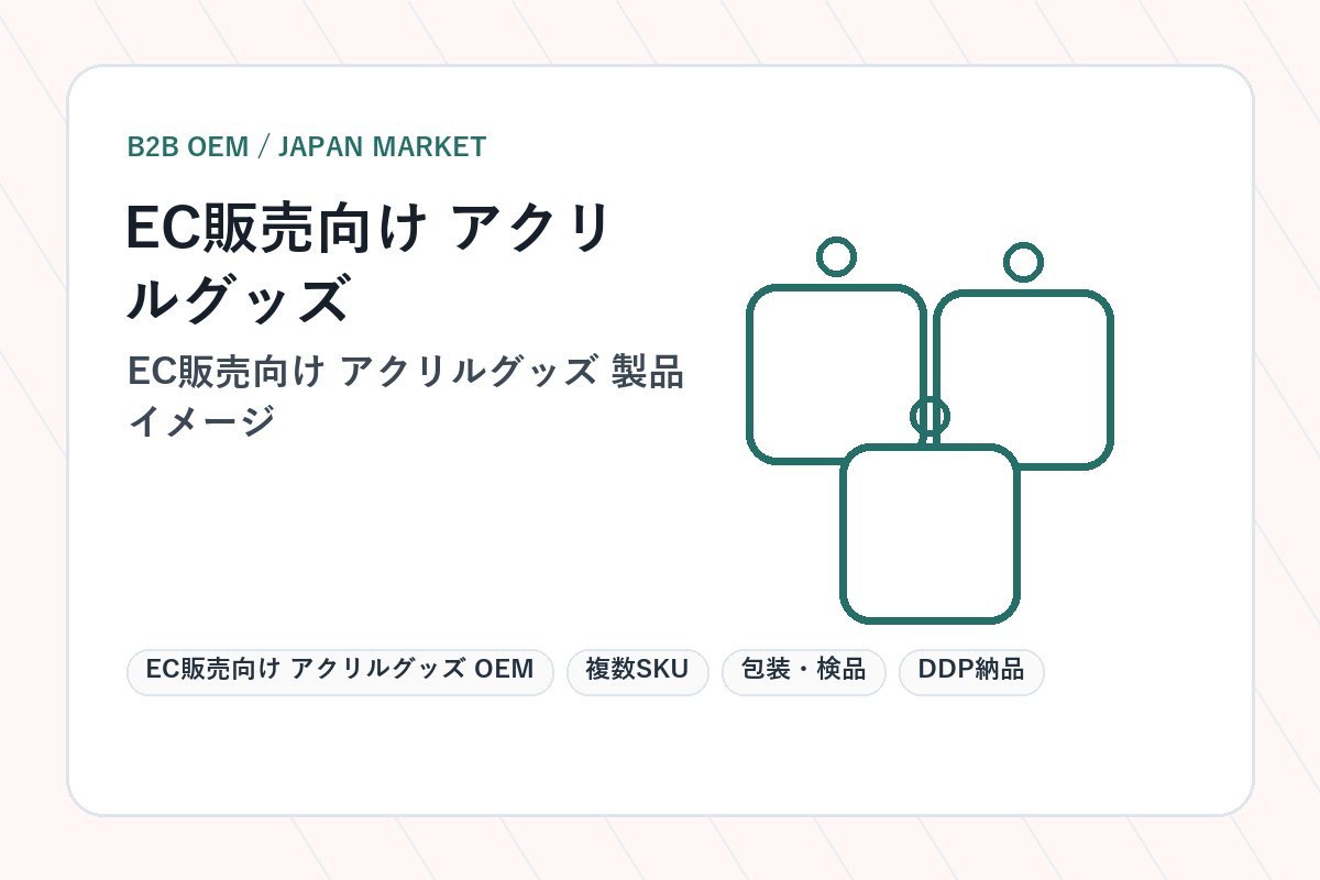 EC Acrylic Goods OEM main product image