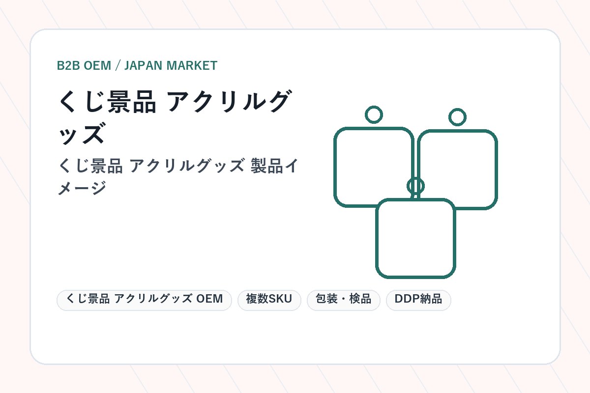 くじ景品 アクリルグッズ OEM 製品イメージ
