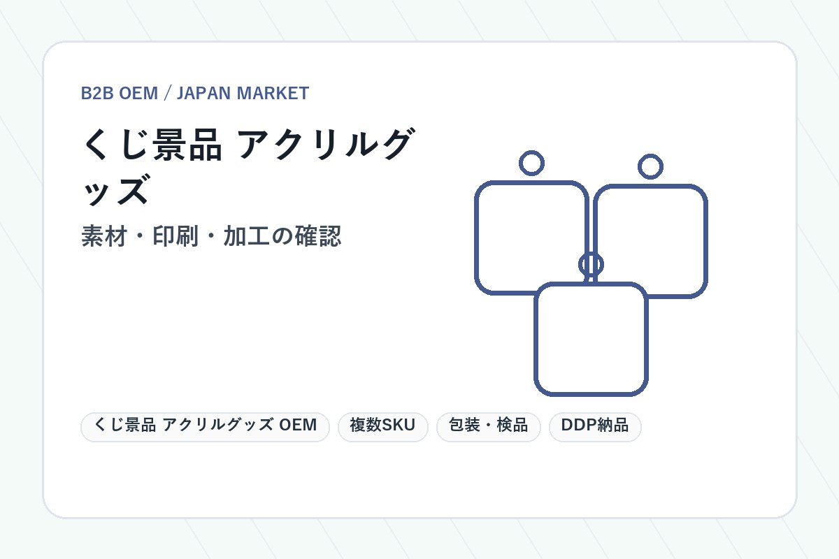 くじ景品 アクリルグッズ OEM 素材と仕様確認イメージ
