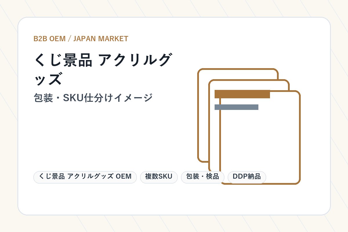 くじ景品 アクリルグッズ OEM 包装・SKU仕分けイメージ