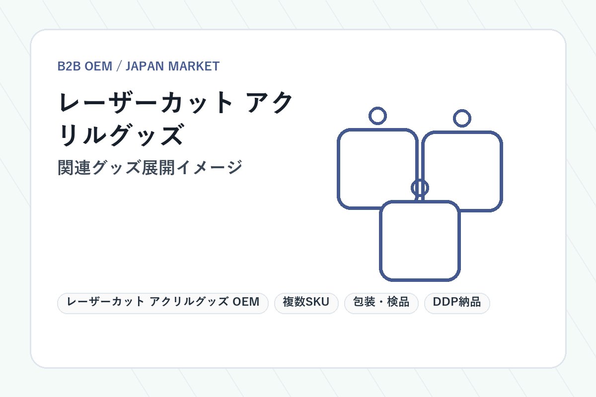 レーザーカット アクリルグッズ OEM 関連グッズ展開イメージ