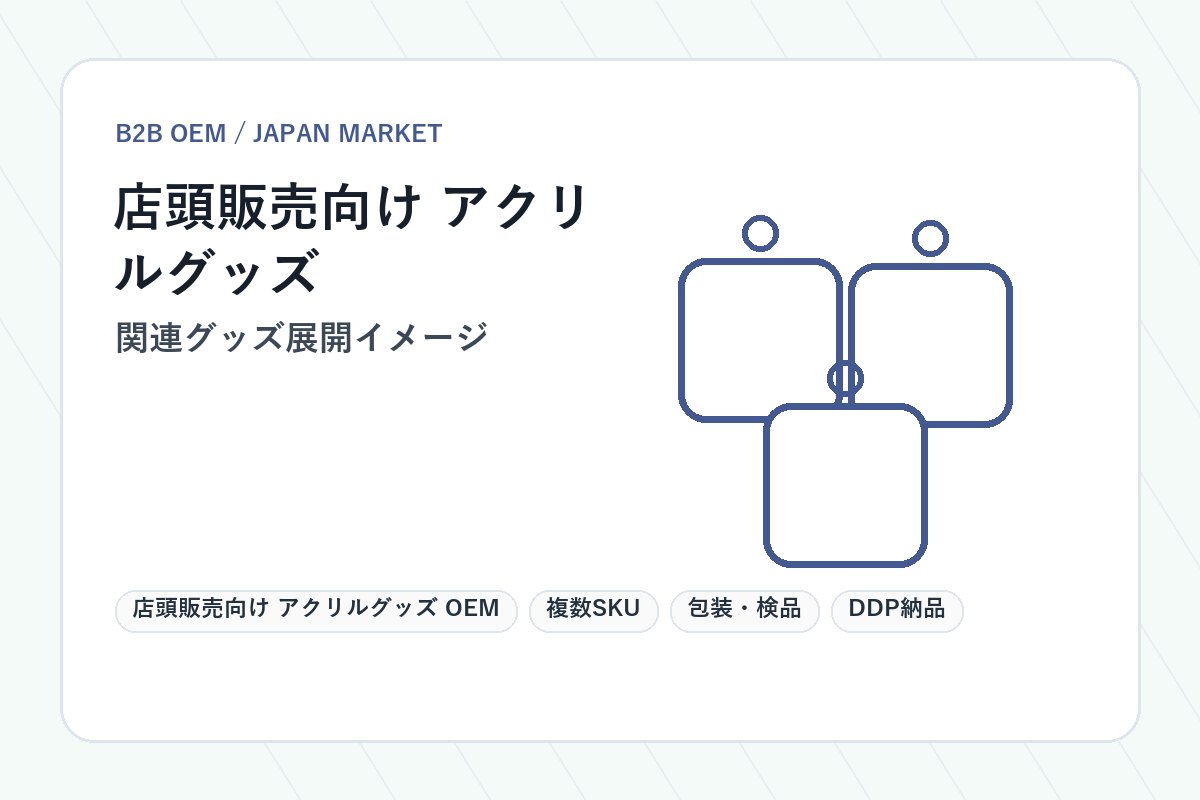 店頭販売向け アクリルグッズ OEM 関連グッズ展開イメージ