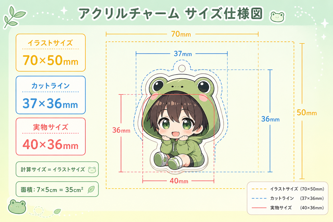 アクリルお守りチャームのサイズ仕様確認図