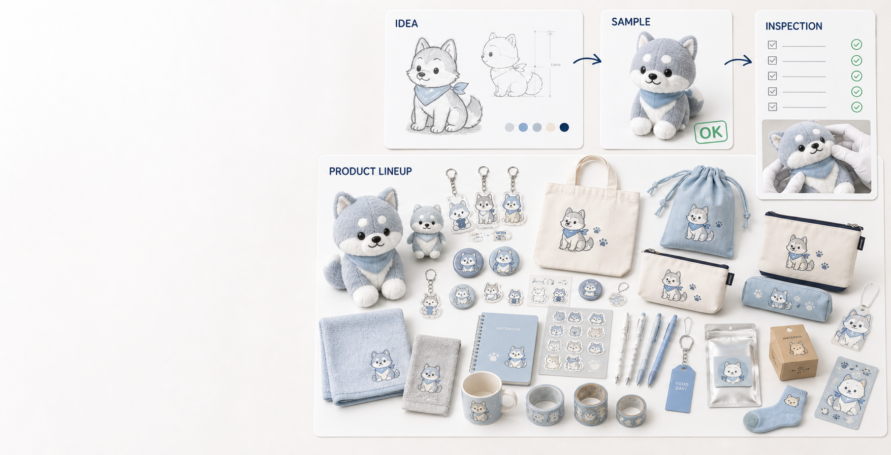 Character goods OEM sample image covering plush toys, acrylic stands, acrylic keychains, can badges, bags, pouches, towels, stationery, and novelty goods