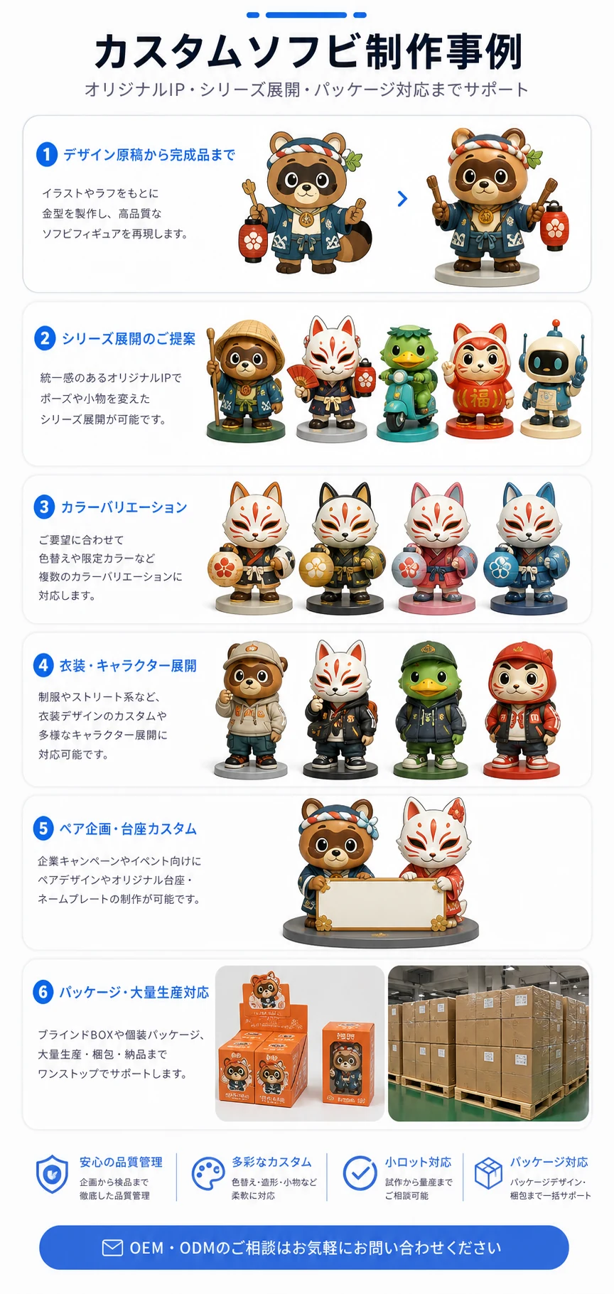 カスタムソフビ制作事例とシリーズ展開サンプル