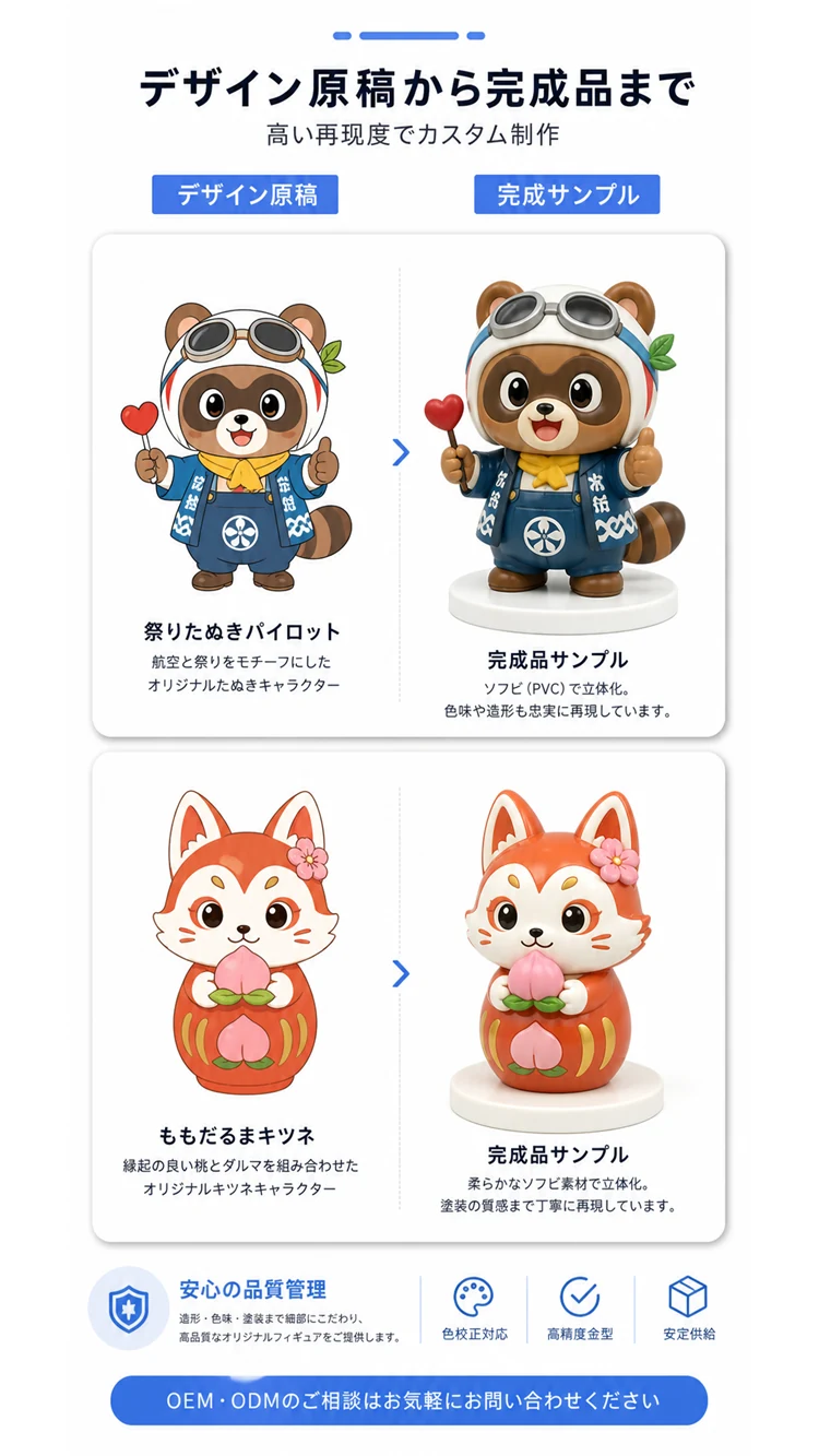 デザイン原稿からソフビ完成サンプルへ進むOEM確認イメージ