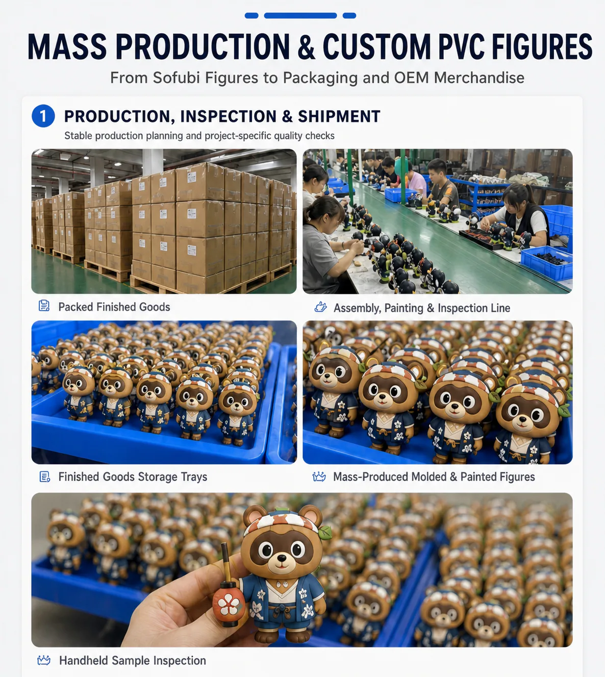 Approved figure samples and SKU records checked before custom figure mass production shipment
