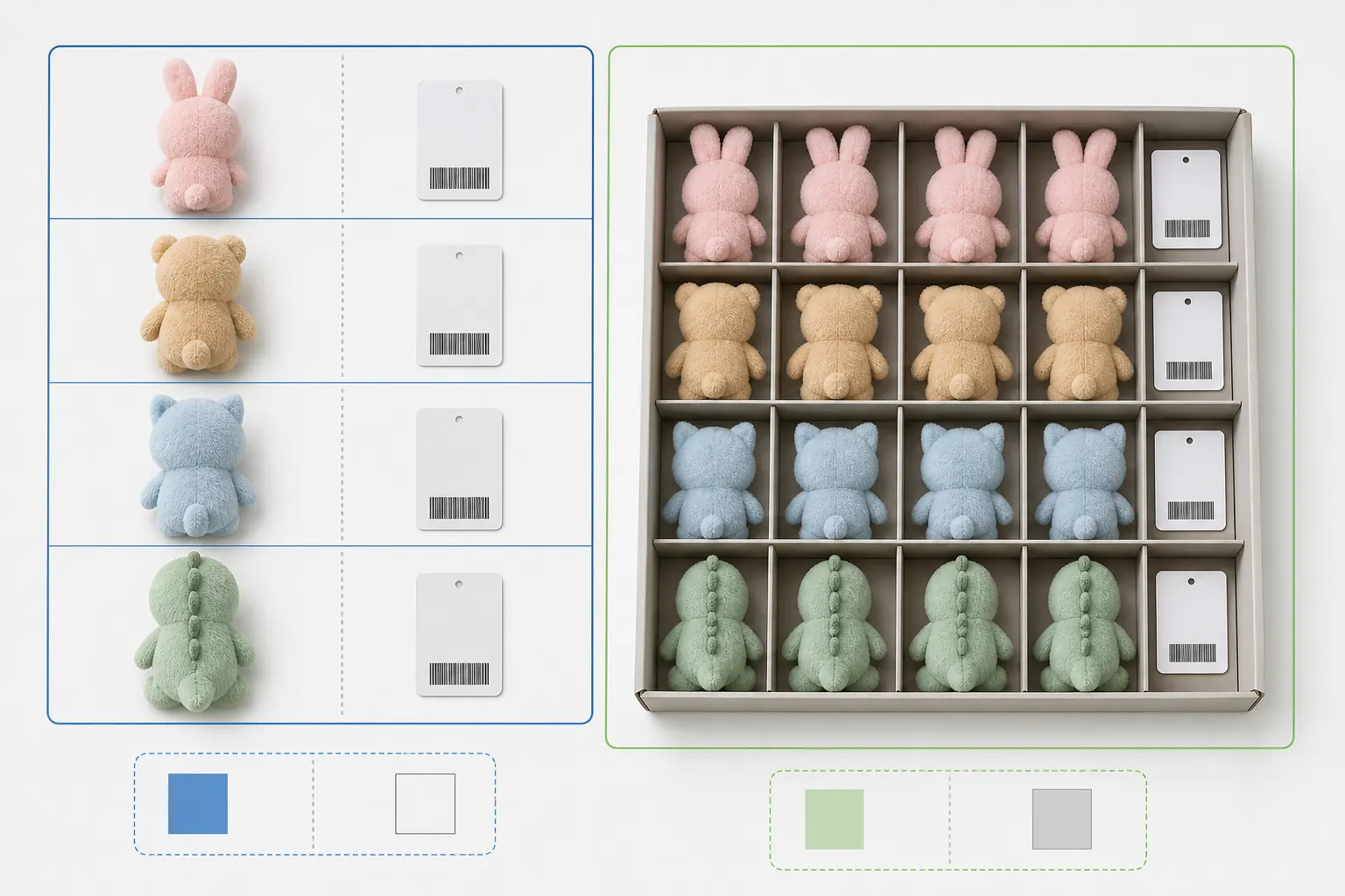 custom plush color size and set variants organized as separate trade items for GTIN review